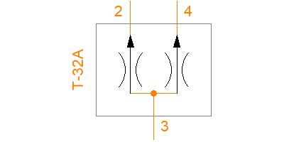 FSDC